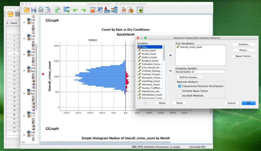 Download SPSS 25 Gratis