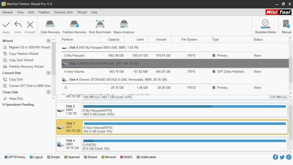 MiniTool Partition Wizard Kuyhaa